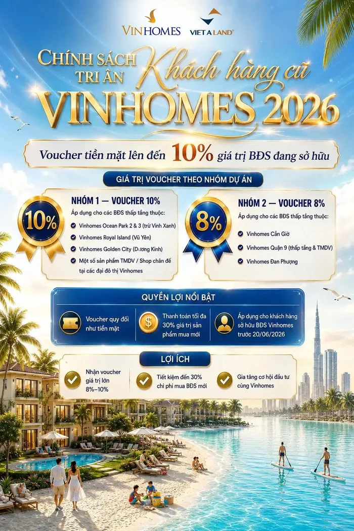 Chính sách Vinhomes 2026