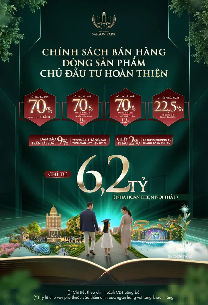 Nhà phố hoàn thiện từ 6,2 tỷ