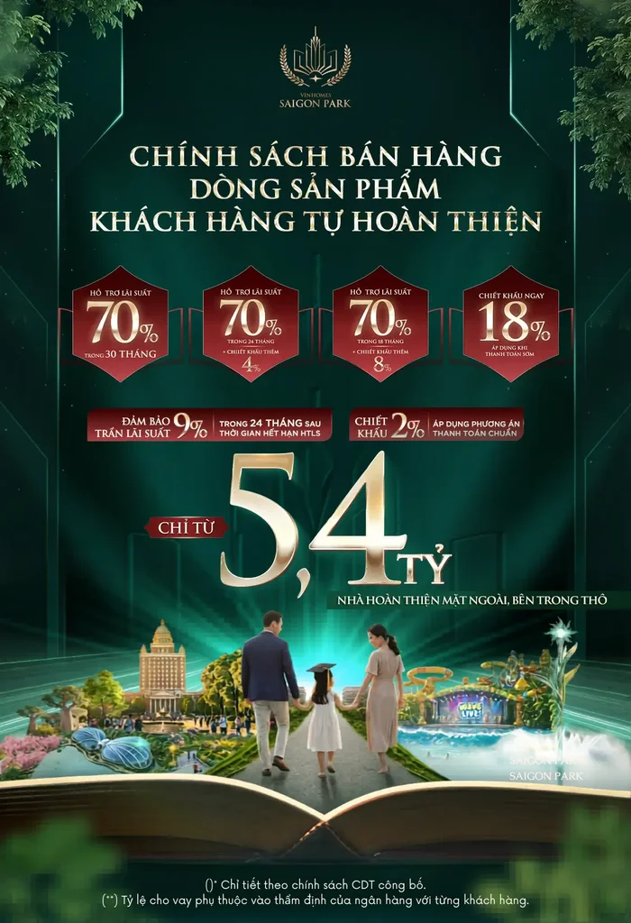 Nhà phố bàn giao thô từ 5,4 tỷ